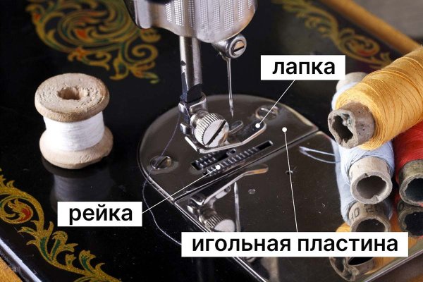 Кракен интернет