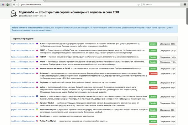 Кракен даркнет