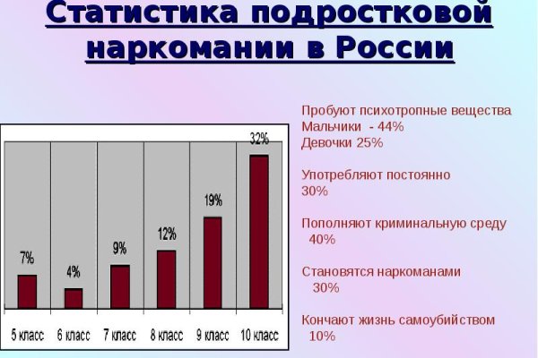 Как зайти в кракен торе
