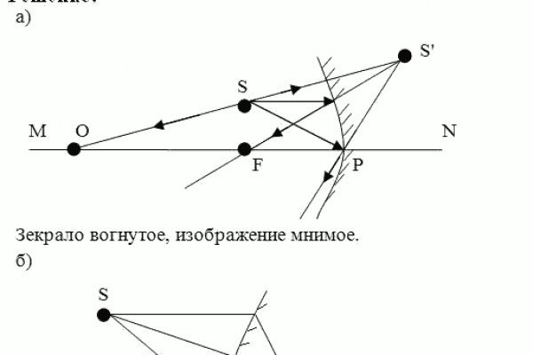 Kraken зеркало krakentor site