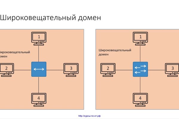 Купить героин в москве