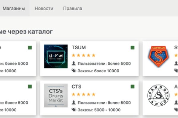 Даркнет площадки