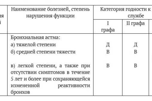 Впн для кракена