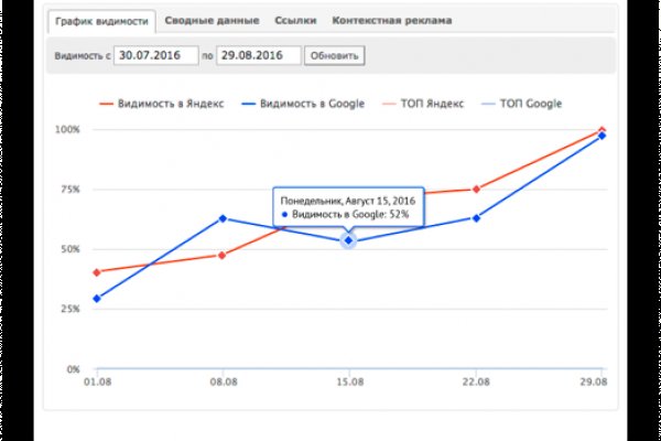 2krn cc официальный