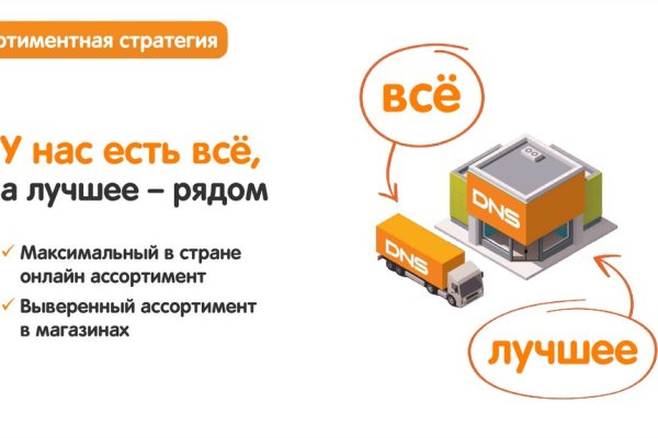 Магазин наркоты