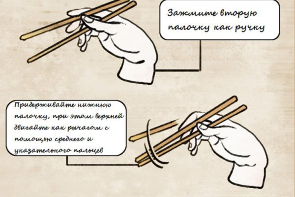 Как заказать на кракене