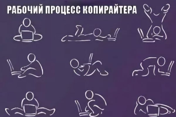 Восстановить аккаунт на кракене