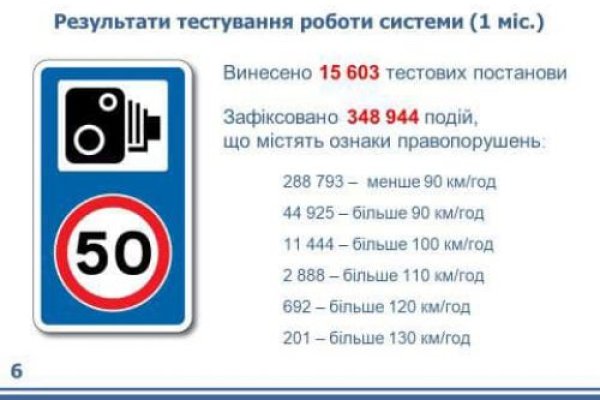 Работающий сайт кракен