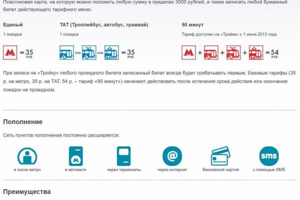 Что такое кракен сайт