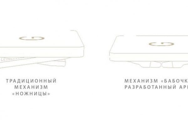 Кракен шоп это